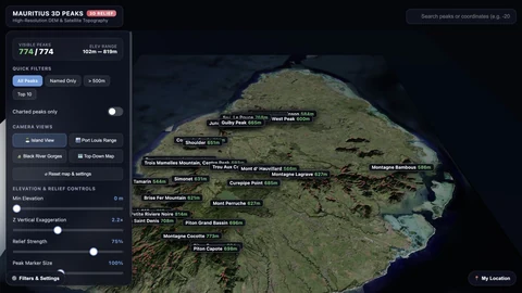 The visualizer’s island view with peak filters, camera presets, elevation controls and labelled mountains.